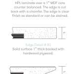 Allermuir Conic Small Coffee Table - Size Measurement