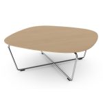 Allermuir Conic Large Square Coffee Table Edge 37